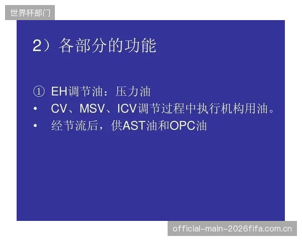 缺乏与电网负荷物理参数的同步，导致70%以上的场馆液压系统能耗成本超出预算三成